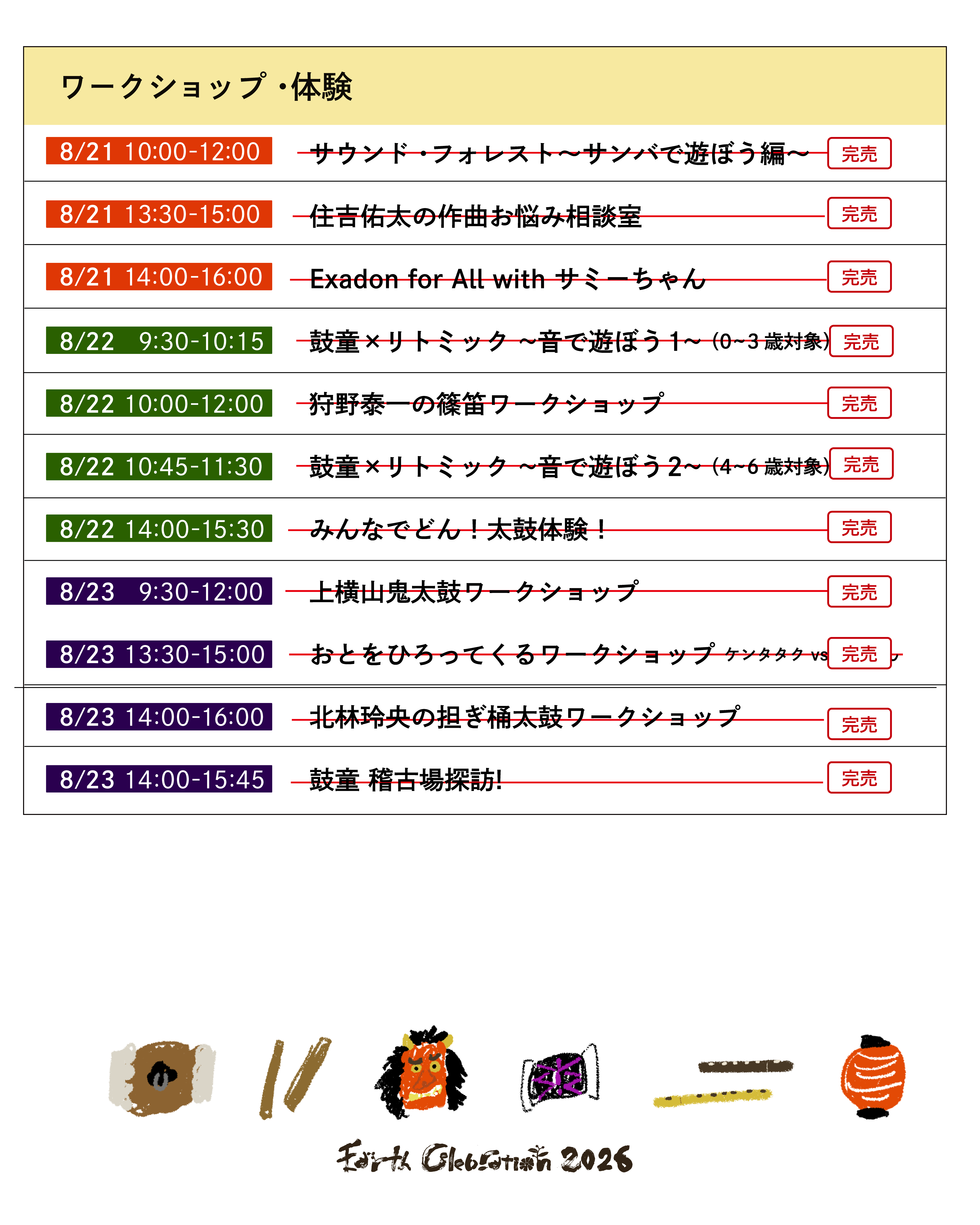 チケット販売状況